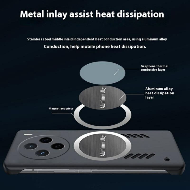 Coque Vivo X200 Dissipation Thermique
