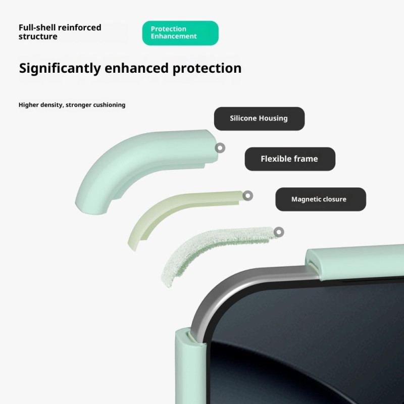 Coque Xiaomi 17 Pro Magnétique Silicone