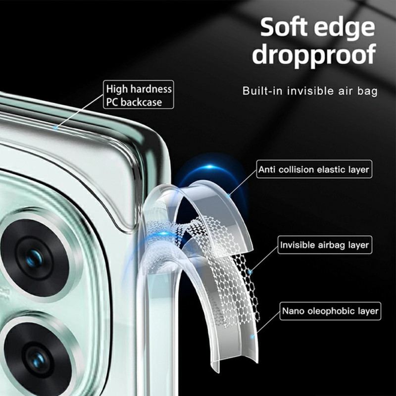 Coque Xiaomi Redmi Note 14 Pro 5G / Poco X7 Hybride Transparente