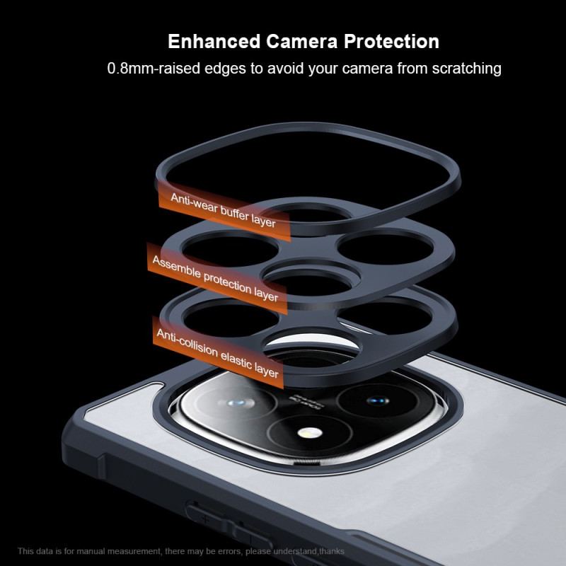 Coque Xiaomi Redmi Note 14 Pro 5G / Poco X7 XUNDD