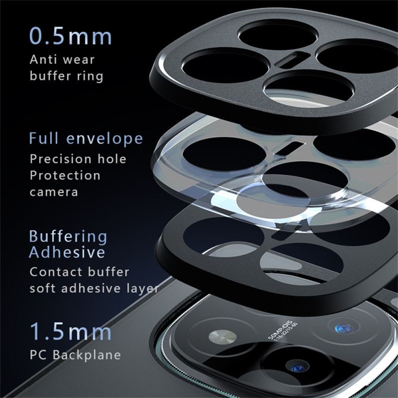 Coque Xiaomi Redmi Note 14 Pro Plus 5G Finition Mate