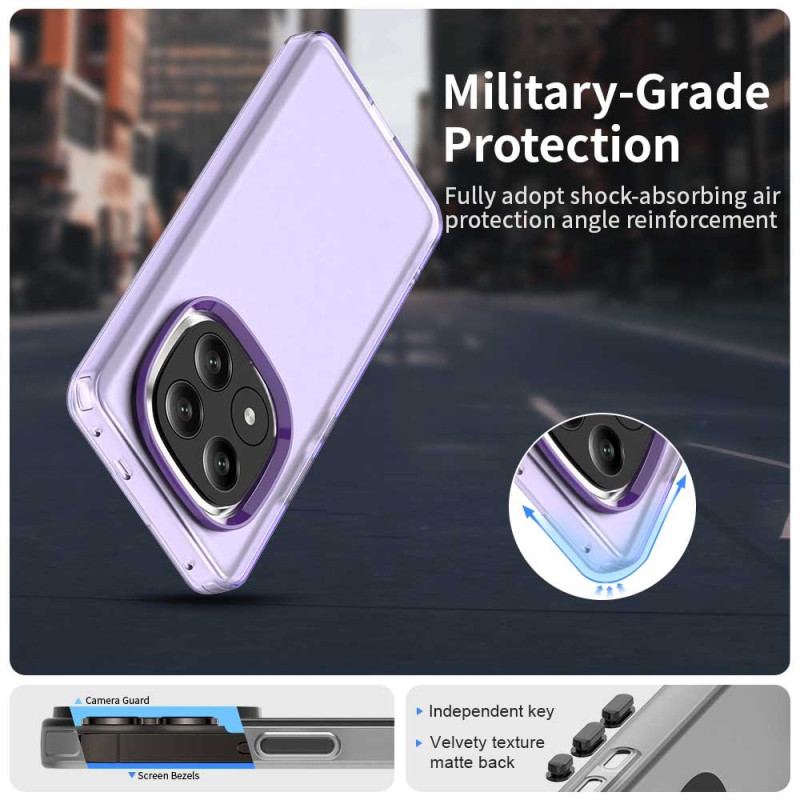 Coque Xiaomi Redmi Note 14 Pro Plus 5G Finition Mate