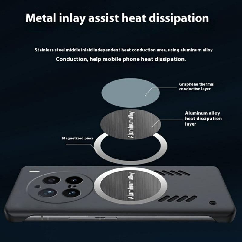 Coque Vivo X200 Pro Dissipation thermique