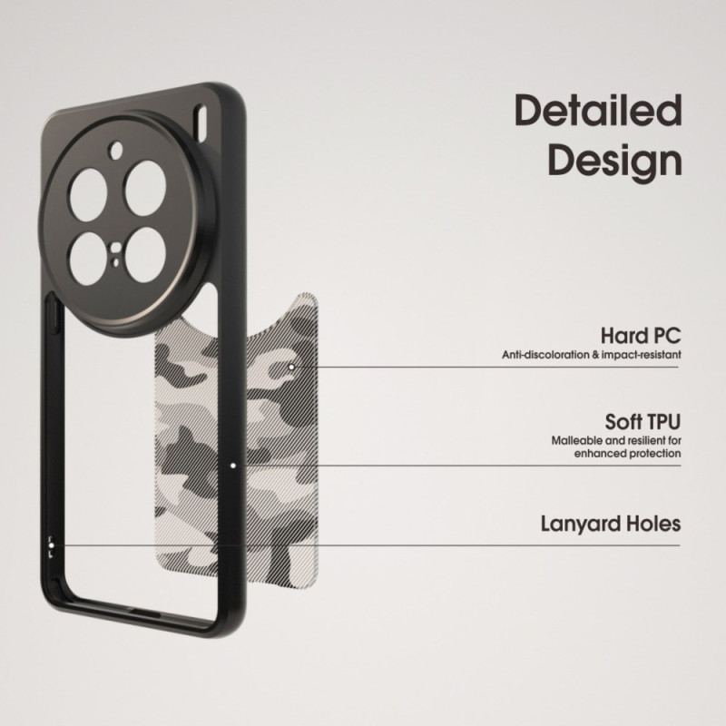 Coque Vivo X200 Pro IBMRS