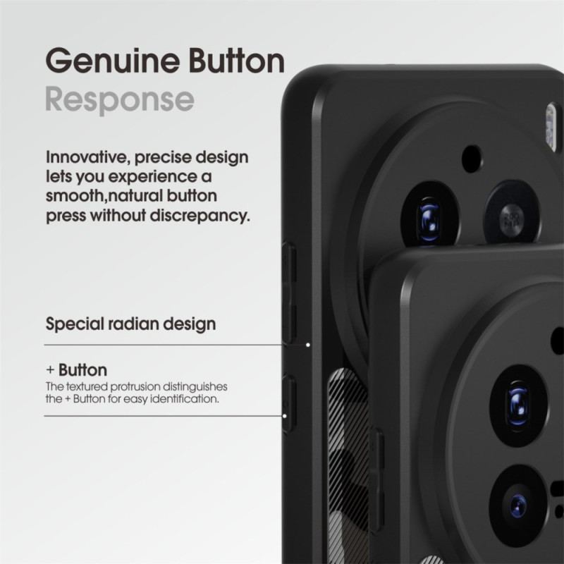 Coque Vivo X200 Pro IBMRS