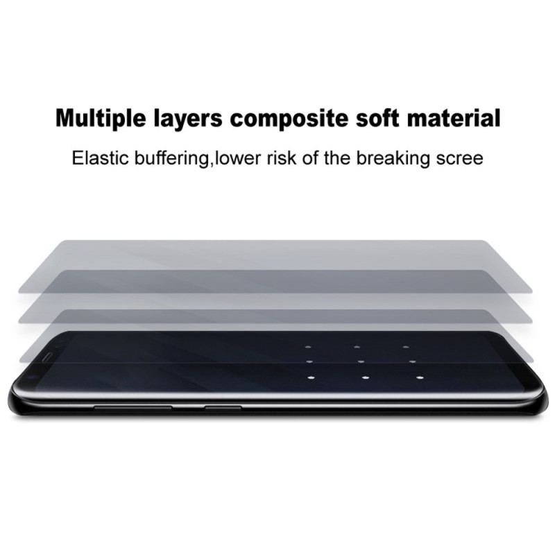 Film Hydrogel pour Écran Realme 14 Pro 5G IMAK