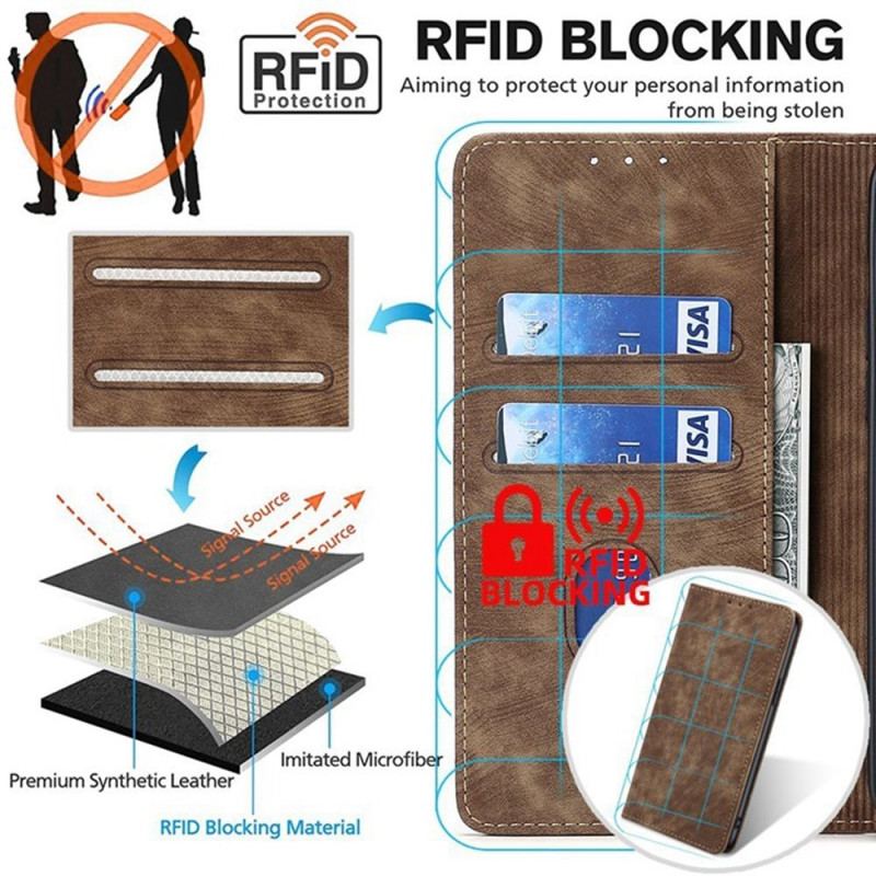 Flip Cover Realme 14 Pro 5G Protection RFID Effet daim