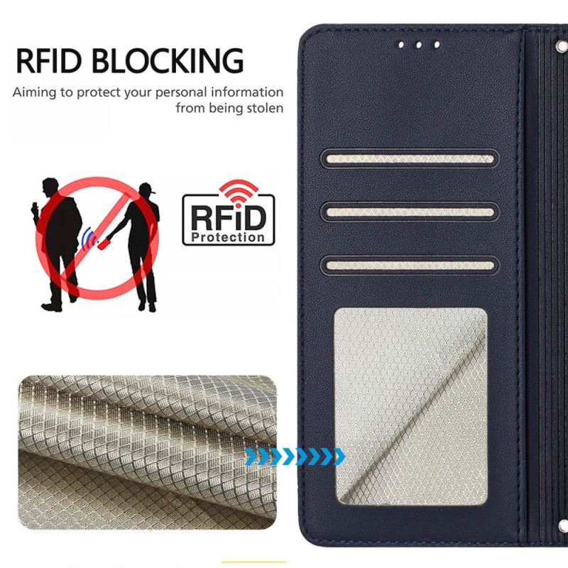 Housse Xiaomi 15 Lanière et Protection RFID