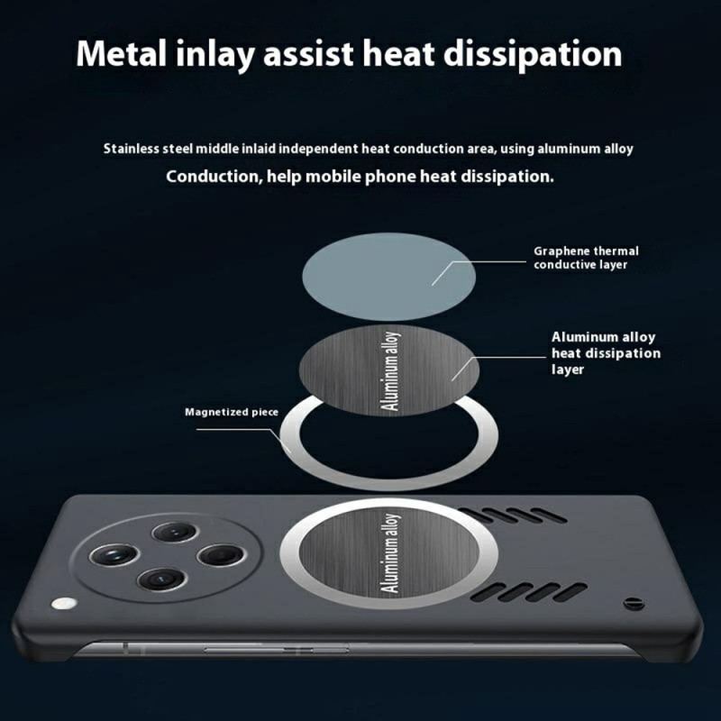 Coque Oppo Find X8 5G Compatibilité Magnétique et Dissipation Thermique