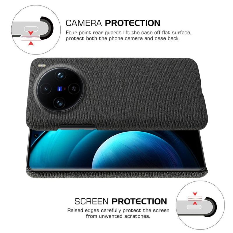 Coque Vivo X100 Pro Tissu