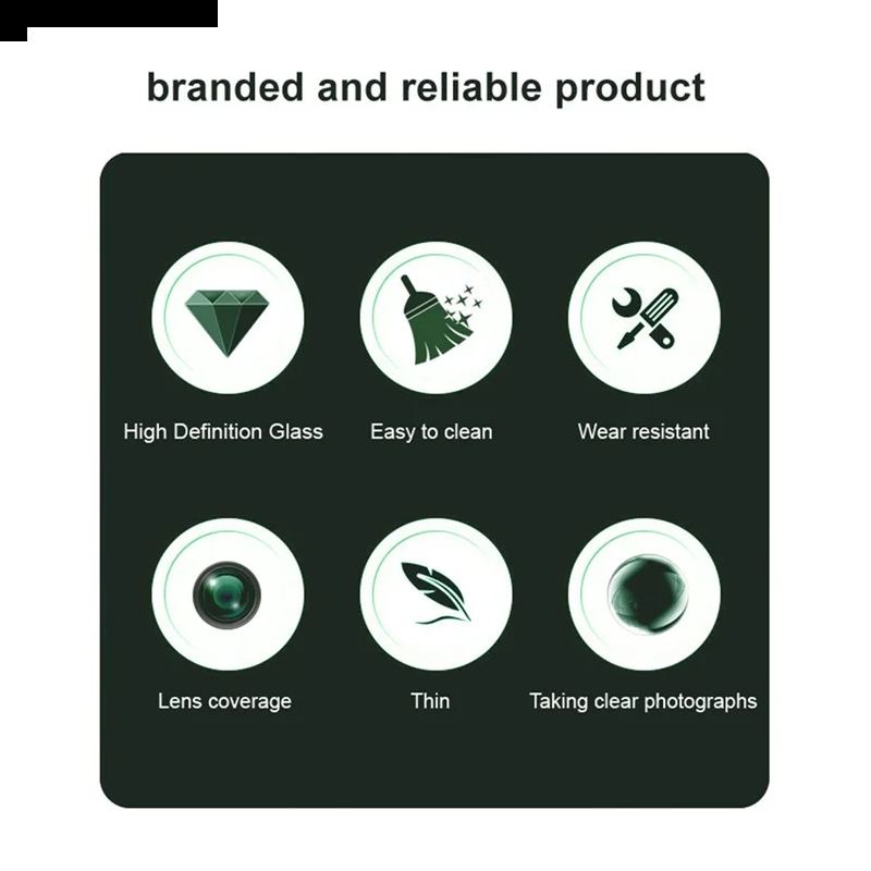 Lentille de Protection en Verre Trempé OnePlus 13R (version noire)