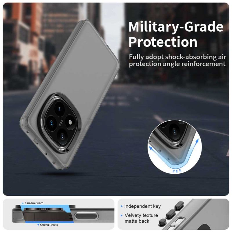 Coque Xiaomi Redmi Note 14 Pro 5G / Poco X7 Colorée