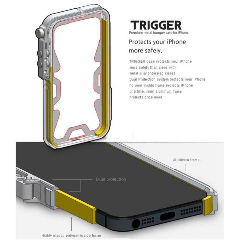 Bumper Realme 14 5G Alliage d'Aluminium